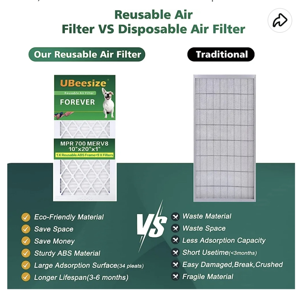 Reuseable air filter ( NEW ) - Picture 3 of 6